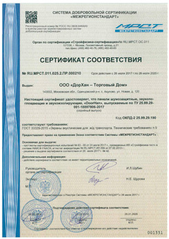 Сертификат на системы ограждений из сетки